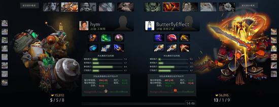 EWC电竞世界杯Dota2八强赛对阵揭晓