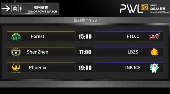 EWC王者荣耀淘汰赛即将开战 KPL双雄冲击300万美元奖金